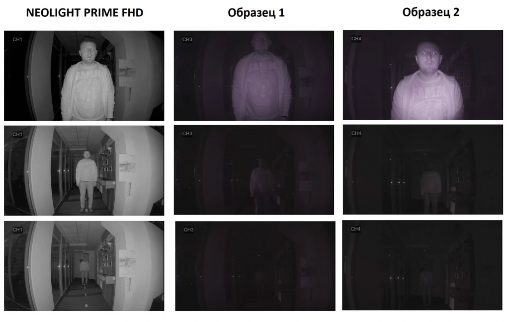 Ночная подсветка в видеопанели NeoLight PRIME FHD (фото 5)