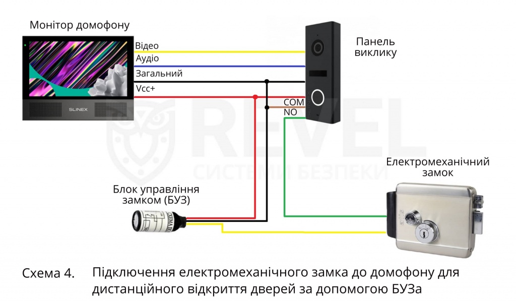 Підключення електромеханічного замку та домофону (фото 5)