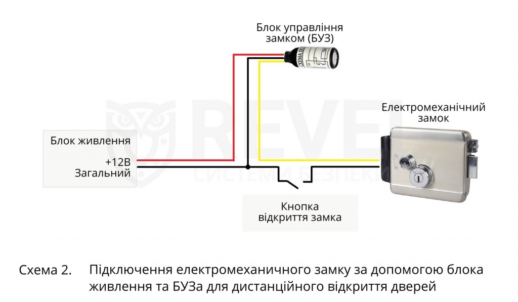 Електромеханічний замок - встановлення та підключення (фото 3)