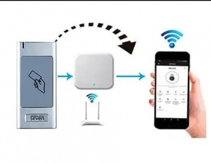 Контроллер доступа + считыватель Bluetooth Seven CR-7478B MIFARE