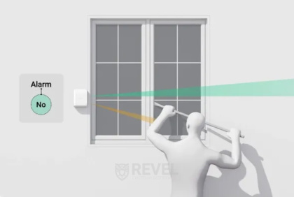 Беспроводной двухнаправленный уличный датчик движения Ajax DualCurtain Outdoor Jeweller