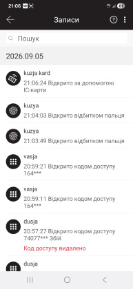 Wi-Fi Smart биометрический контроль доступа с магнитным замком (280 кг) и доводчиком двери SEVEN SKD-KIT-EMG23
