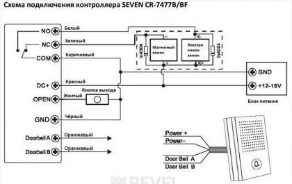 Биометрический контроллер доступа Bluetooth с клавиатурой SEVEN CR-7477BF-P MIFARE