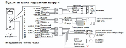 8-дюймовый Wi-Fi видеодомофон, панель со считывателем и электромеханический замок Alpha Hybrid Home Kit Pro Black 8-дюймовый Wi-Fi видеодомофон, панель со считывателем и электромеханический замок Alpha Hybrid Home Kit Pro Black