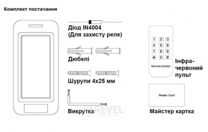 Автономный контроллер доступа со встроенным считывателем Via Security VSA-11M/E+M