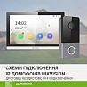 Схеми підключення IP домофонії Hikvision — дротове та Wi-Fi бездротове підключення