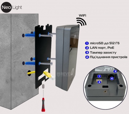 IP Wi-Fi вызывная панель NEOLIGHT  OPTIMA IPW