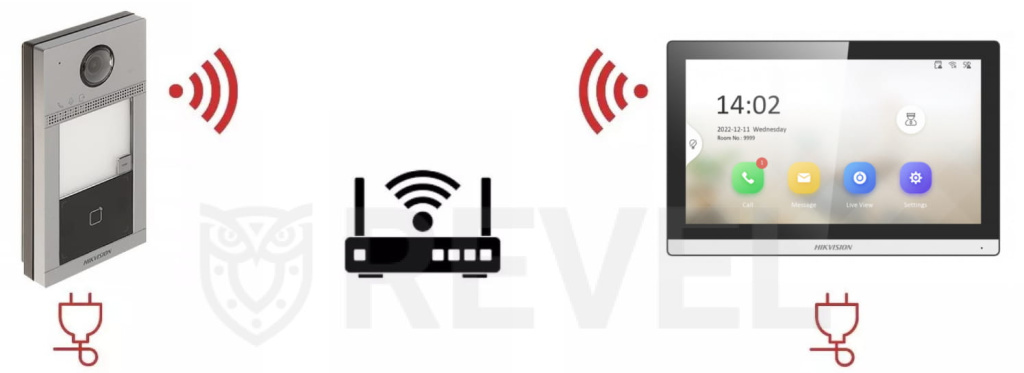 Бездротовий домофон для приватного будинку Hikvision DS-WF63-KV2R-KIT