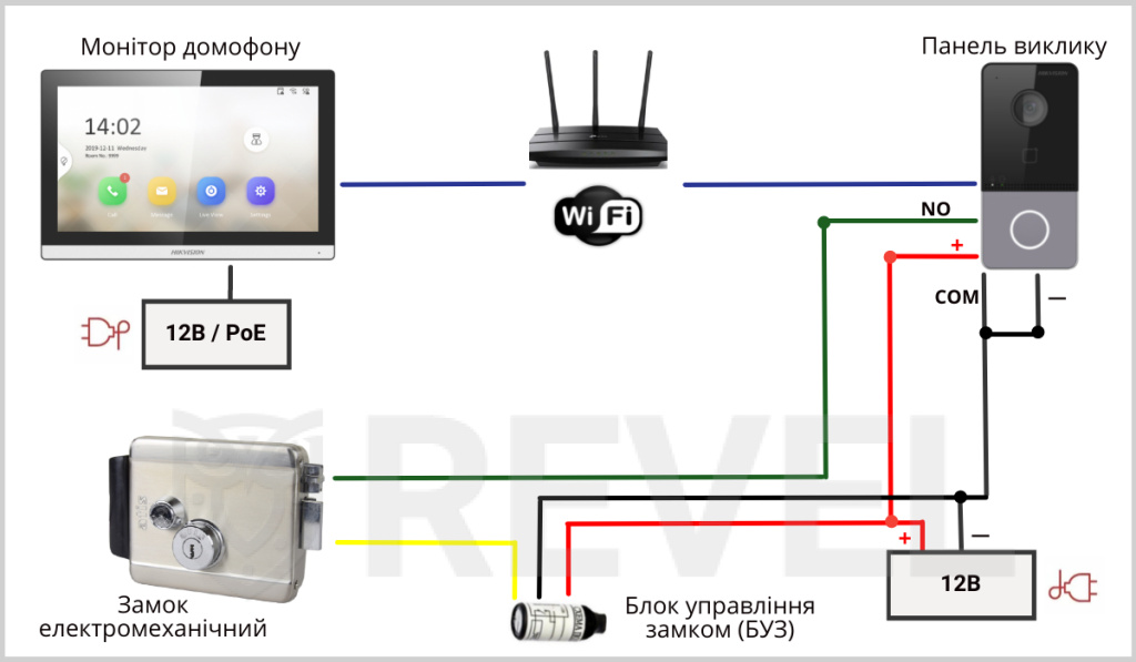 Схема підключення замку та домофону Hikvision (фото)