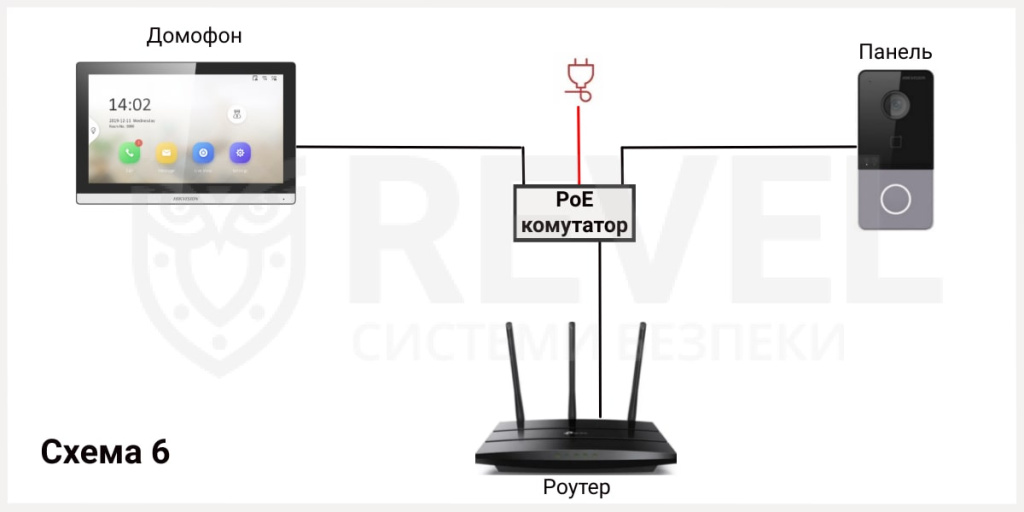 Схема 6. Подключение IP домофону (схема)