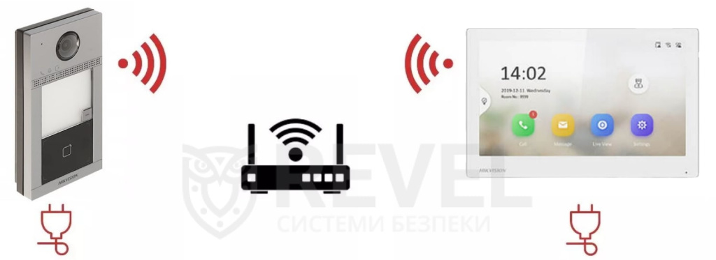 Беспроводной домофон для частного дома Hikvision DS-WF63-KV2R-KIT