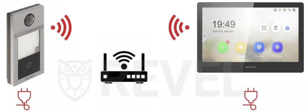 Бездротовий домофон для приватного будинку Hikvision DS-KH85-KV2R-KIT