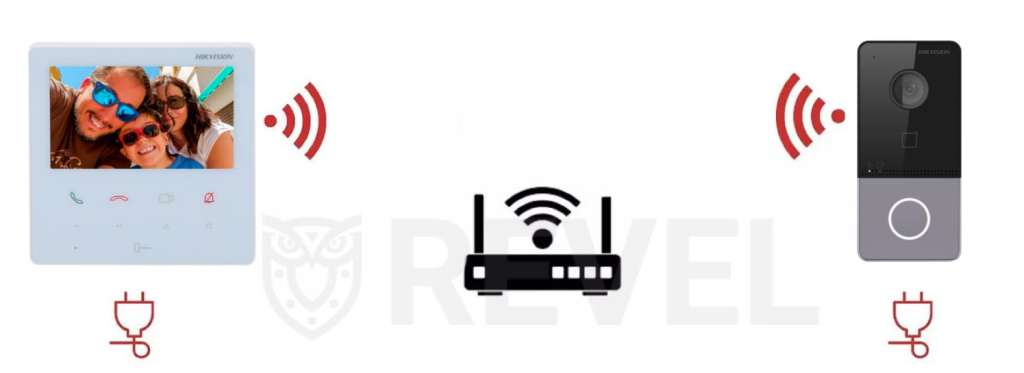 Бездротове WiFi підключення домофону HikVision DS-KH6110-WE1
