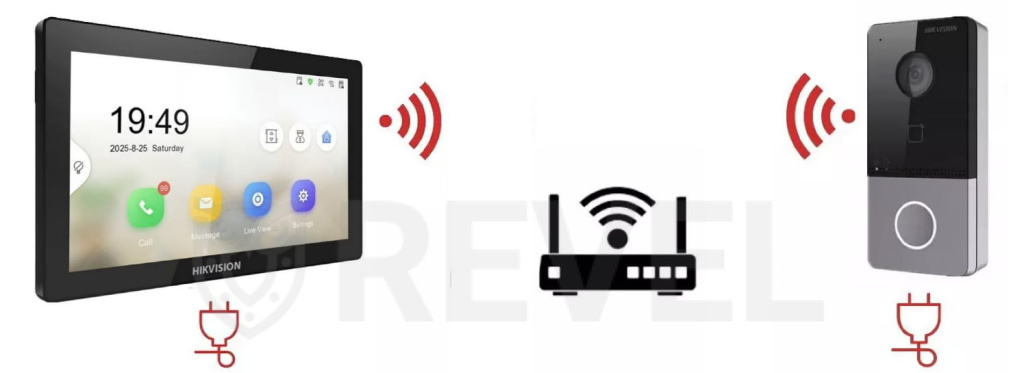 Бездротове підключення HikVision DS-KH8520-WTE1