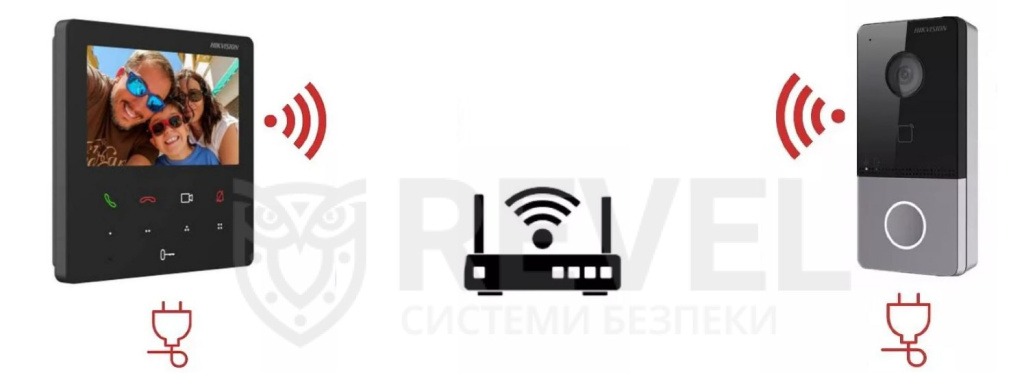 Бездротове WiFi підключення домофону HikVision DS-KH6110-WE1