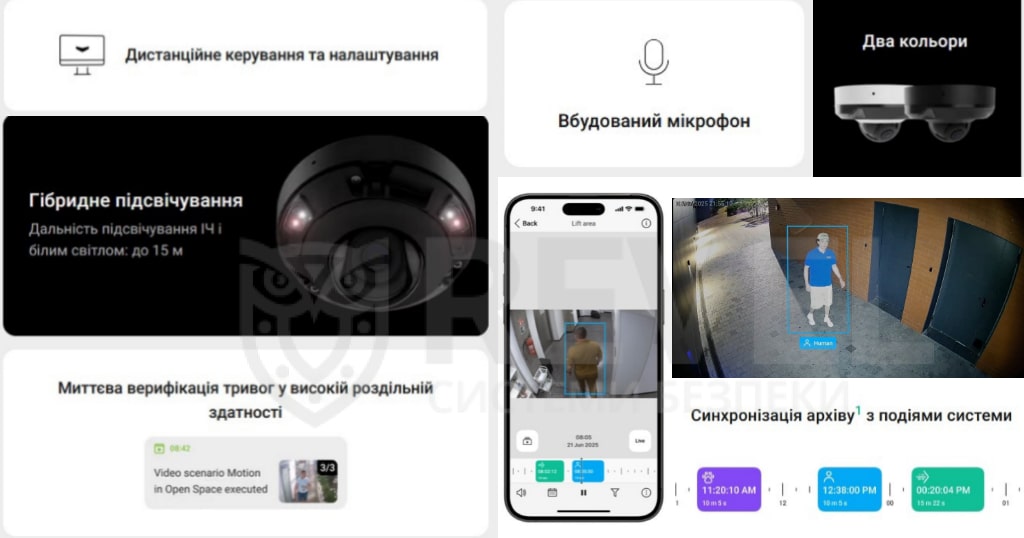 Ajax DomeCam Mini HL — функціональні особливості