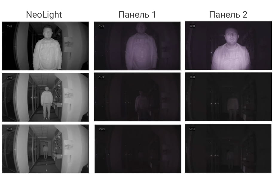 Нічне підсвічування в відеопанелі NeoLight PRIME FHD