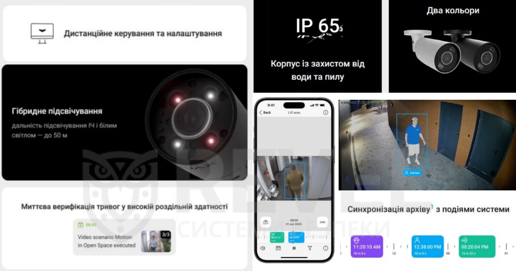 Ключові можливості Ajax BulletCam HL