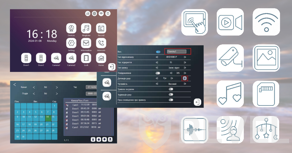 IP WiFi домофон SEVEN DP-7517FHDW - IPS