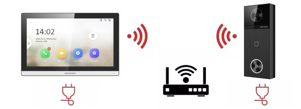 Бездротовий домофон для приватного будинку Hikvision DS-WF63-KV2R-KIT
