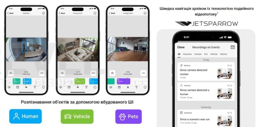 Ajax DomeCam Mini — детекция на основе искусственного интеллекта