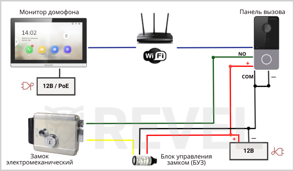 Схема подключения замка и домофона Hikvision (фото)