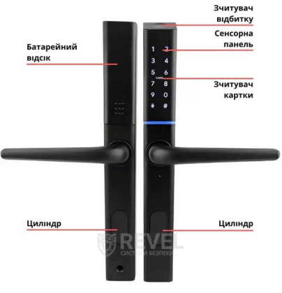 Умный дверной биометрический замок SEVEN LOCK SL-7763BF black