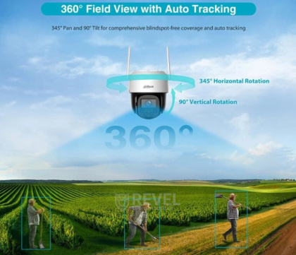 4G IP Wizcolor уличная поворотная видеокамера с AI детекцией и автотрекингом Dahua DH-P4F-PV-4G (4мм)