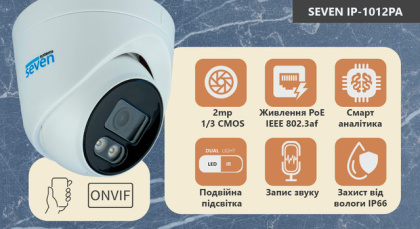 2Мп купольная IP видеокамера с микрофоном, аналитикой и двойной подсветкой SEVEN IP-1012PA (2.8 мм) 2Мп купольная IP видеокамера с микрофоном, аналитикой и двойной подсветкой SEVEN IP-1012PA (2.8 мм)