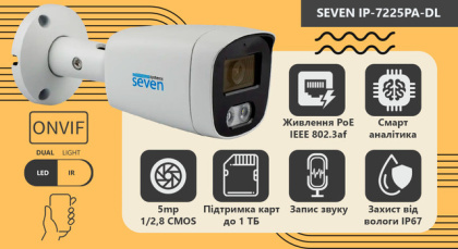IP 5Мп РоЕ видеонаблюдение на 4 уличные камеры с микрофоном и аналитикой SEVEN IP-7225AI-5MP-4OUT