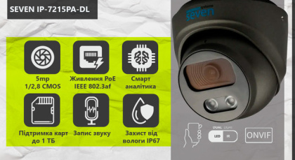 IP 5Мп РоЕ видеонаблюдение на 4 купольные камеры с микрофоном и аналитикой SEVEN IP-7215AI-5MP-4DL black IP 5Мп РоЕ видеонаблюдение на 4 купольные камеры с микрофоном и аналитикой SEVEN IP-7215AI-5MP-4DL black