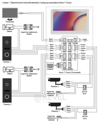 Комплект Wi-Fi видеодомофона Slinex Nexo 7 Cloud Kit Black (детекция движения и дозвон на смартфон)