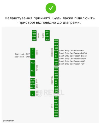 Контроллер для двух дверей Dahua DHI-ASC3202B