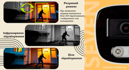 IP 5Мп РоЕ видеонаблюдение на 4 уличные камеры с микрофоном и аналитикой SEVEN IP-7225AI-5MP-4OUT