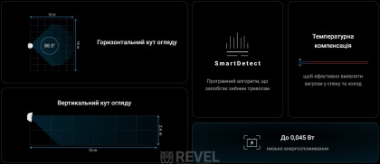 Проводной датчик движения Ajax Superior MotionProtect Fibra White
