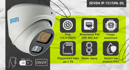 IP 5Мп РоЕ видеонаблюдение на 4 купольные камеры с микрофоном и аналитикой SEVEN IP-7215AI-5MP-4DL white IP 5Мп РоЕ видеонаблюдение на 4 купольные камеры с микрофоном и аналитикой SEVEN IP-7215AI-5MP-4DL white