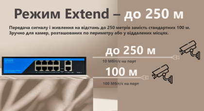 Неуправляемый 8-портовый PoE коммутатор SEVEN P-7328G (8 PoE + 2 uplink порта)