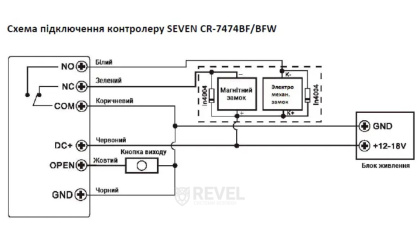 Биометрический Smart контроллер доступа со встроенным считывателем SEVEN CR-7474BFW MF (Bluetooth + Wi-Fi)