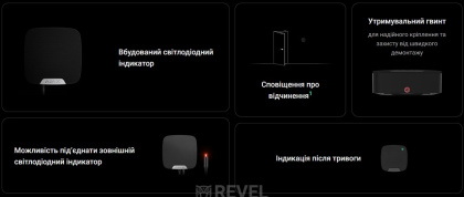 Проводная сирена с клеммой для светодиода Superior HomeSiren Fibra white