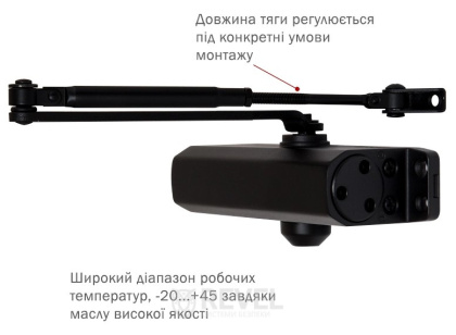 Доводчик дверей RYOBI *9900 9903 BLACK