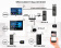 IP комплект видеодомофона NeoLight Alpha Hybrid IP Kit Black (панель Solo IP) — дозвон на телефон и запись видео
